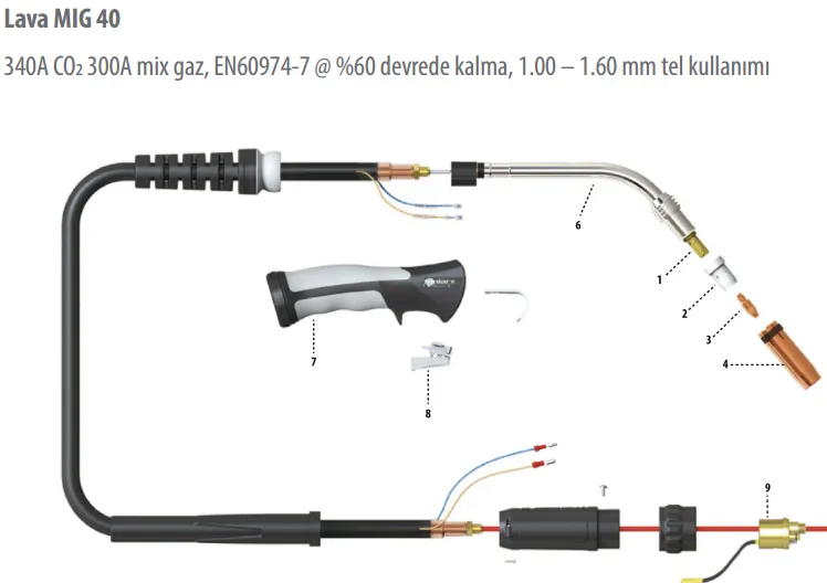 Lava MIG 40 Parça Şeması