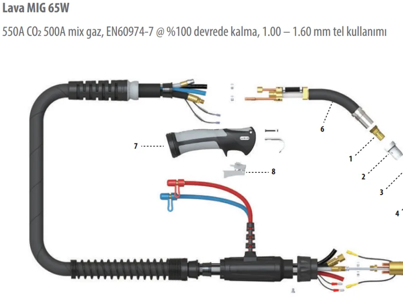 Lava MIG 65W Parça Şeması